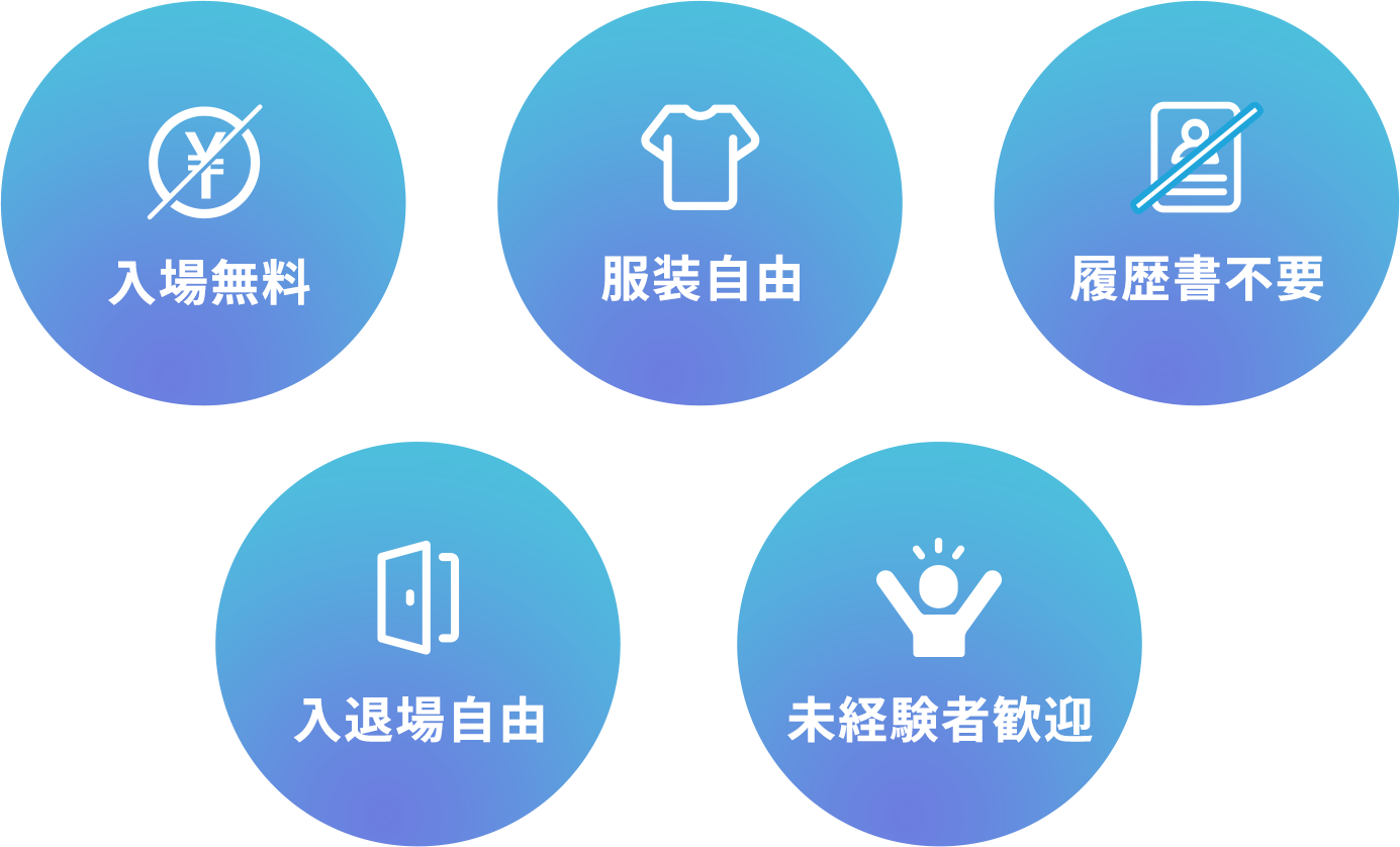 開催概要